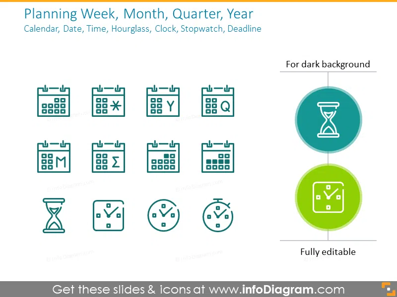 Planning Week, Month, Quarter, Year