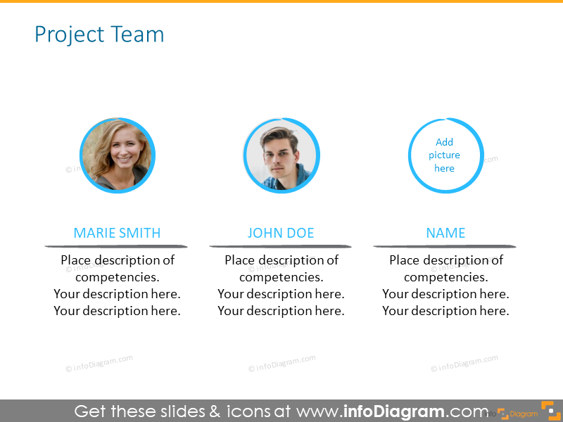 Project team slide illustrated with photos of the team members