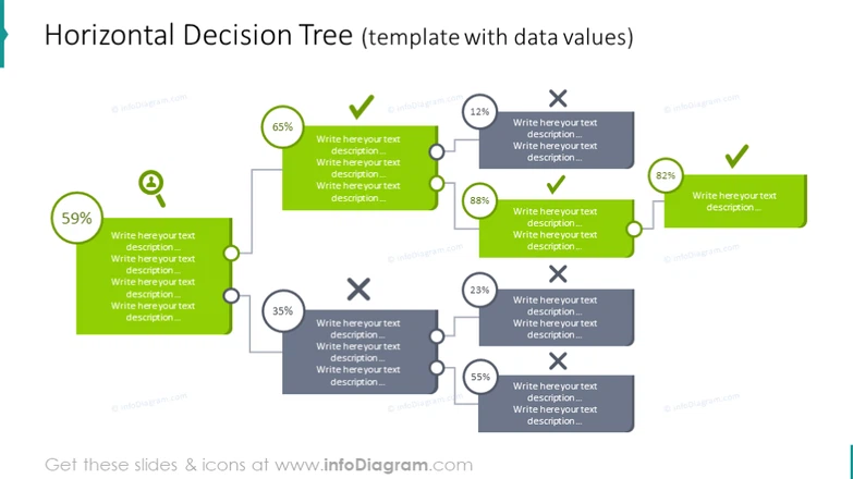 decision tree powerpoint template