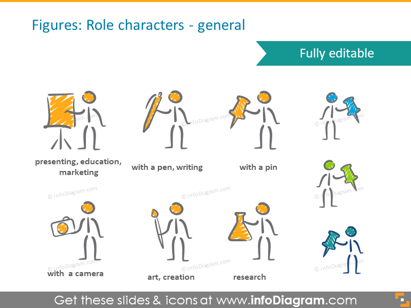 people role scribble handwritten characters pictograms ppt icon