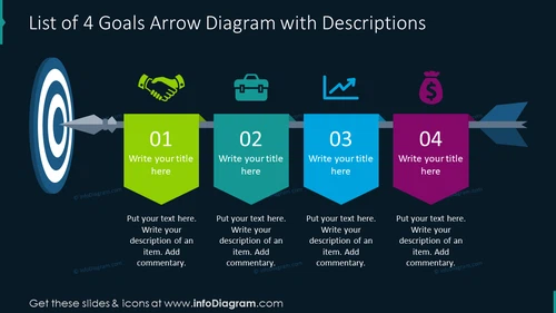 List of Four Goals Arrow Diagram PPT Template