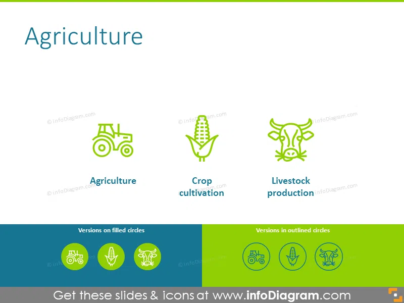 Agriculture icons: tractor, crop cultivation, livestock production