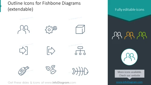 outline icons for fishbone diagrams