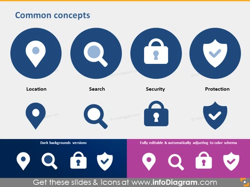 pictogram location search security protection icon powerpoint