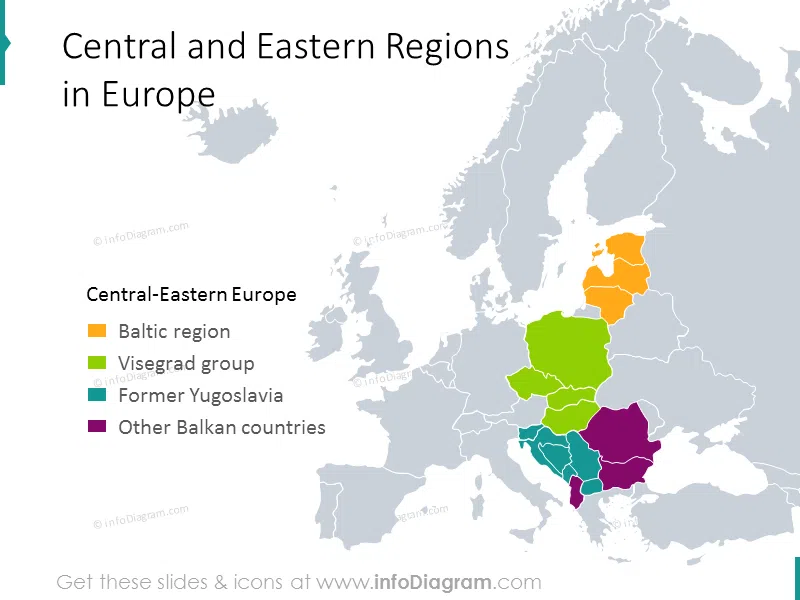 Regions in Central Europe