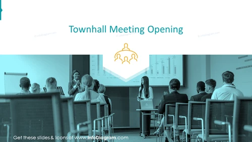 Townhall Meeting Opening