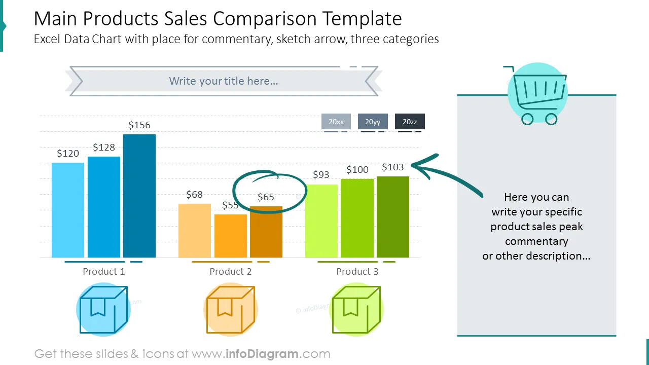 product-sales-graph-report-presentation-annual-performance-analysis-excel-data-pie-charts-column-powerpoint-Template