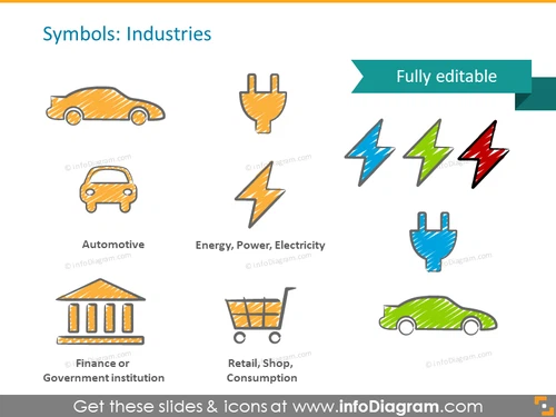 industry symbol auto electric car finanse retail ppt icon