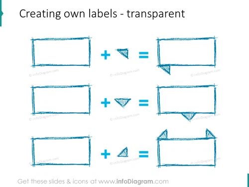 creating-hand-drawn-label-outline-sketch-powerpoint