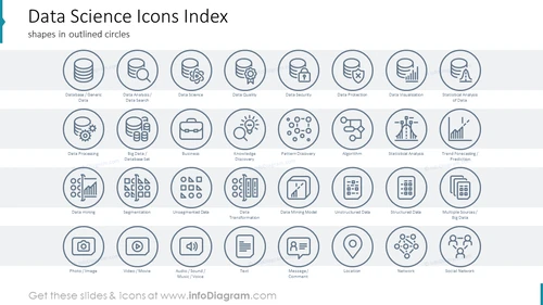 Data Science Icons Indexshapes in outlined circles