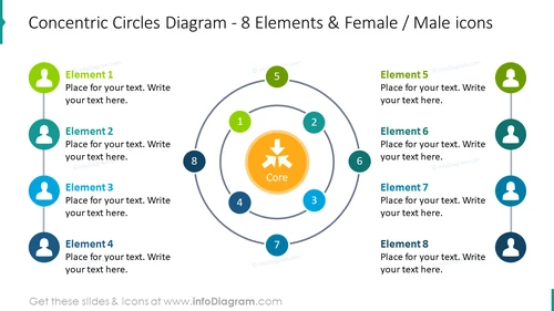 Concentric circles diagram for 8 items
