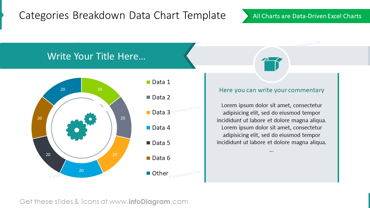 Data chart example for presenting categories breakdown     
