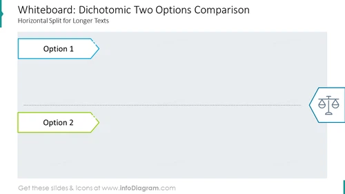 Whiteboard: dichotomic two options comparison horizontal split