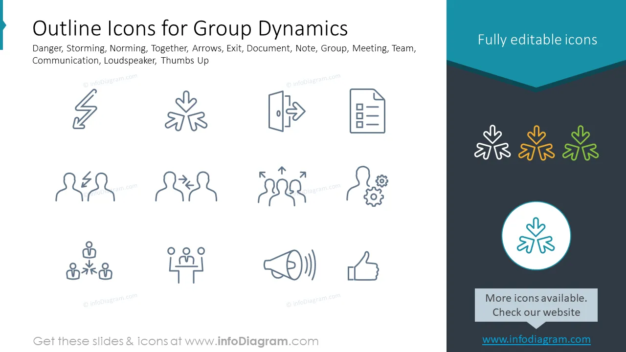 Outline icons set showed groups dynamics