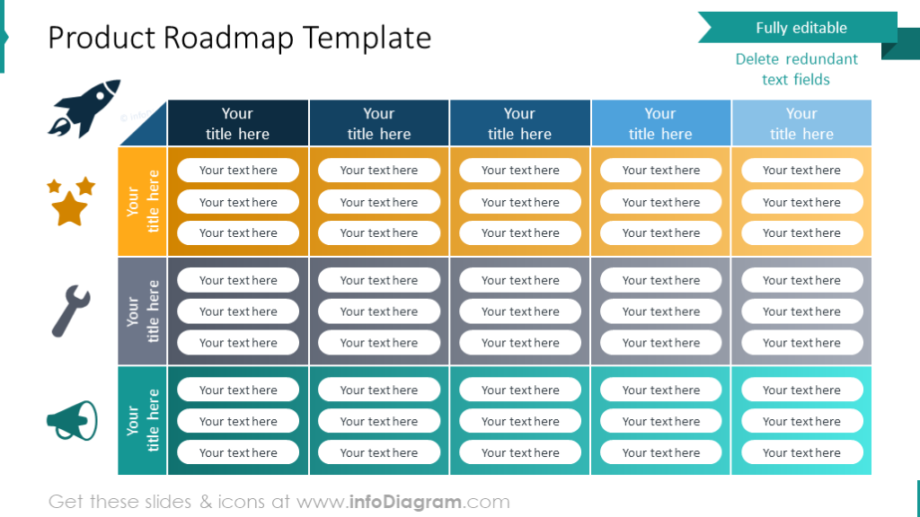Product roadmap template illustrated with table 