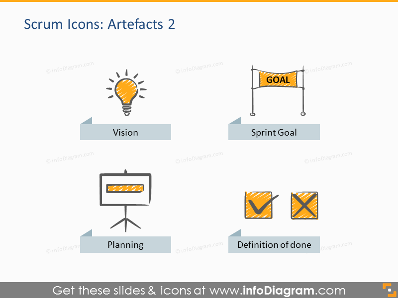 Spring goal planning Scrum vision icon powerpoint