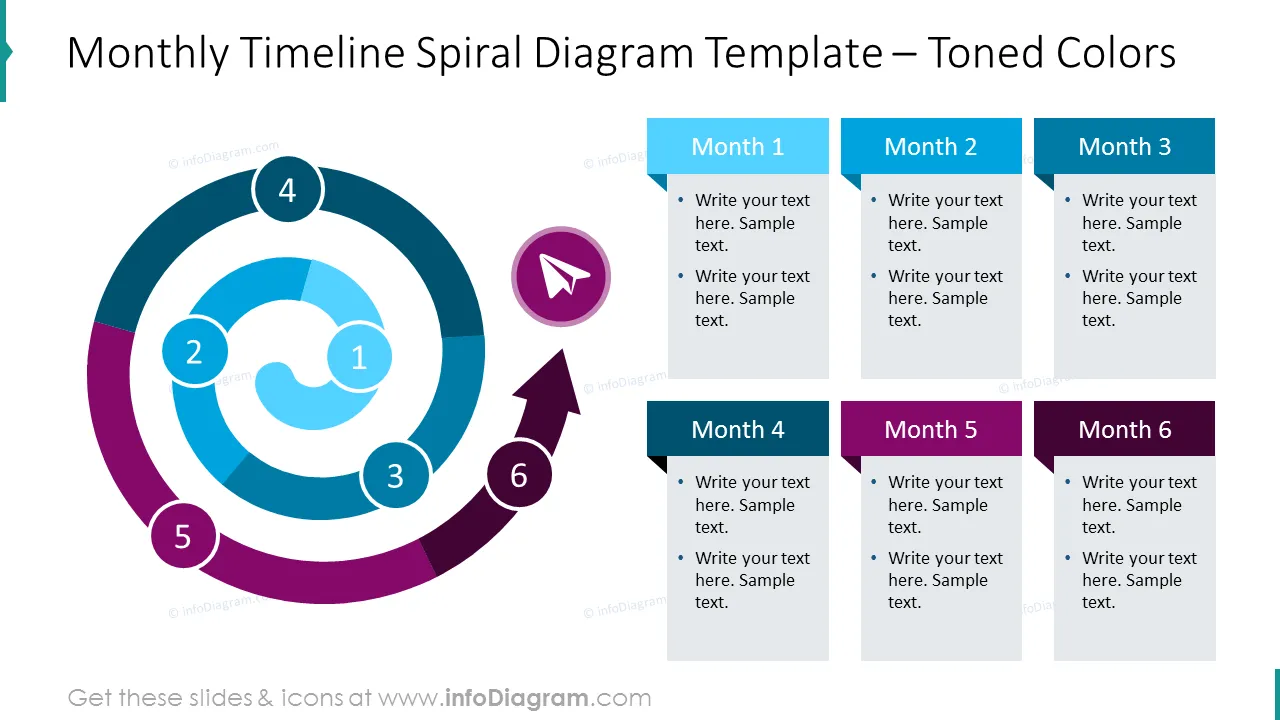 Monthly Spiral timeline shown with toned colors with description