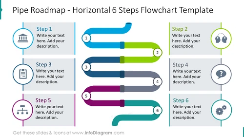 Pipe roadmap: horizontal 6 steps flowchart