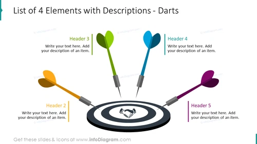 List of Four Elements Showed with Darts Slide