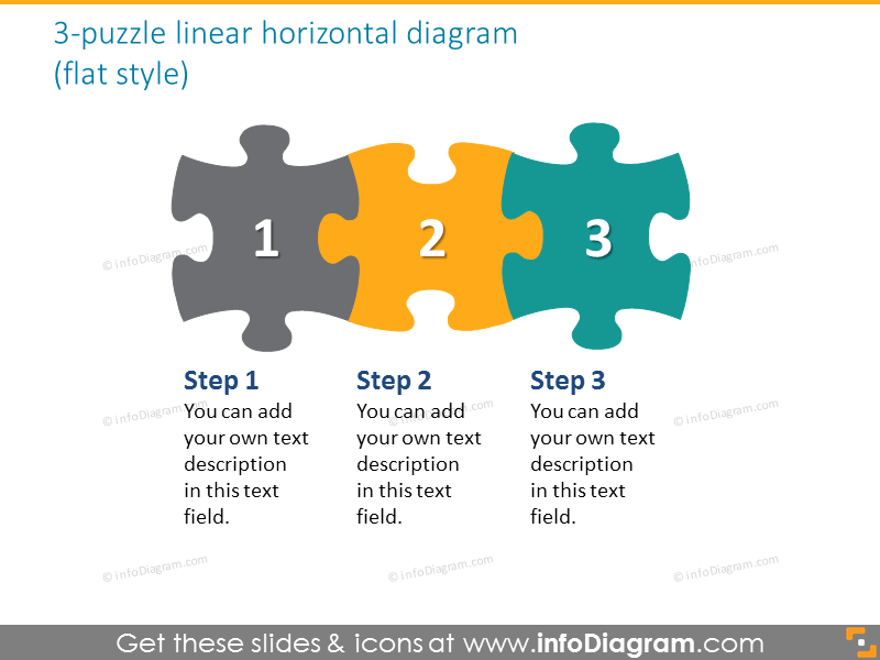 Horizontal 3-steps puzzle diagram