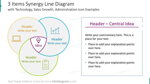 Three Items Synergy Line Diagram Slide