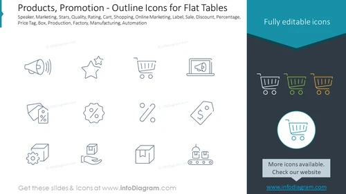 Products, Promotion - Outline Icons for Flat Tables