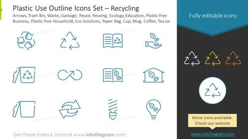 Outline style icons set: arrows, trash bin, waste, garbage, reuse