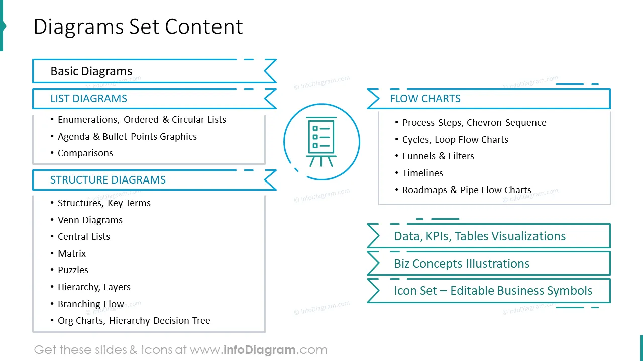 Diagrams set content slide