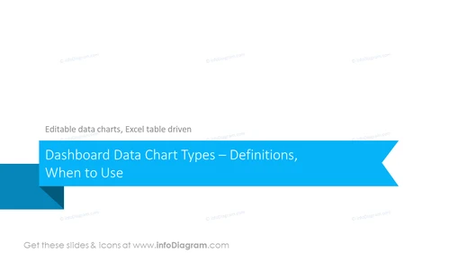 Dashboard Data Chart Types – Definitions,