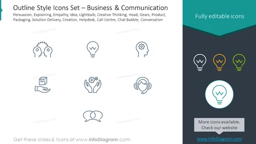 Outline icons set: business communication, persuasion, explaining