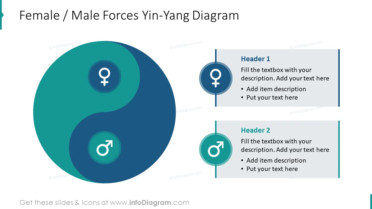 Female and male forces Yin-Yang diagram