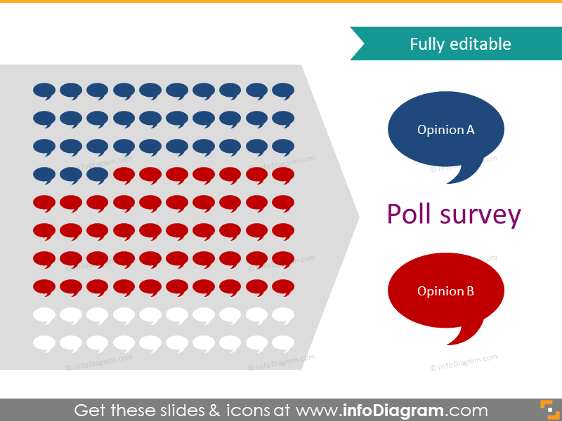 Survey poll infographics statistics