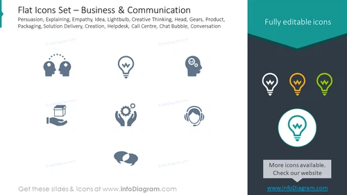 Flat icons set: business communication, persuasion, explaining, empathy