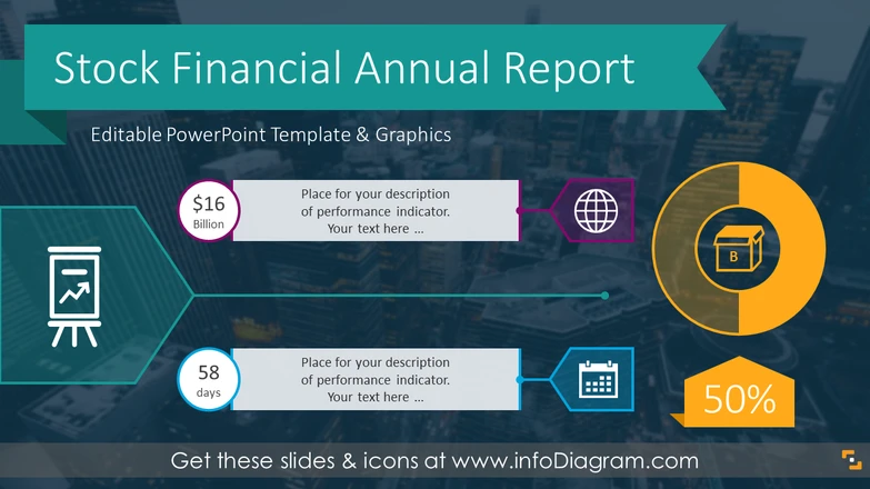 Stock Financial Annual Report (PPT Template)