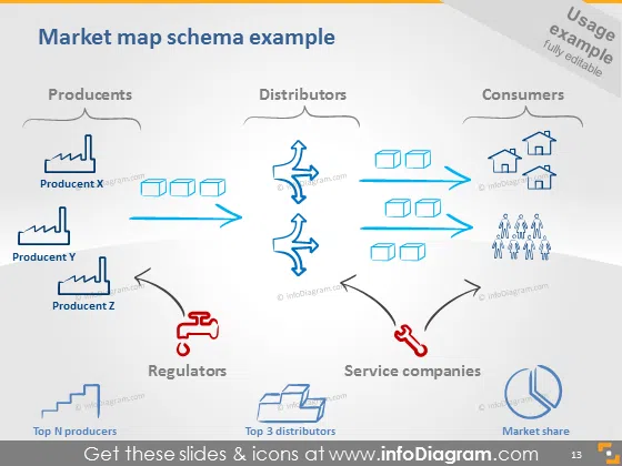 market map icons ppt clipart