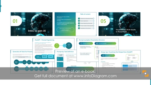 AI Prompts for Data Presentation Design (PDF ebook)