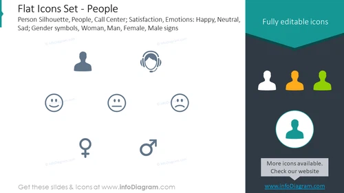 Flat icons set: people, person silhouette, people, call center