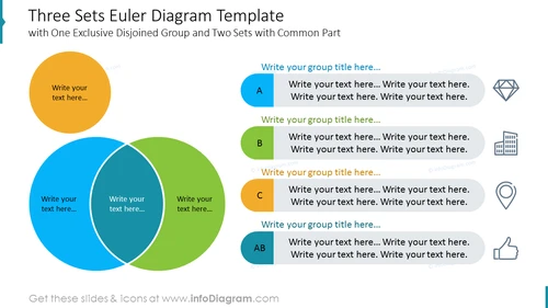 Three Sets Euler Diagram Template with One Exclusive Disjoined Group and Two Sets with Common Part