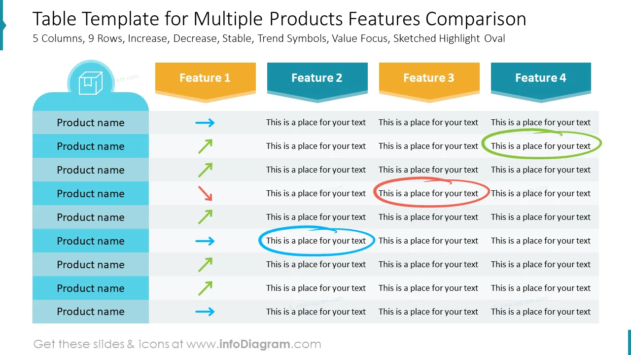 Table Template for Multiple Products Features Comparison