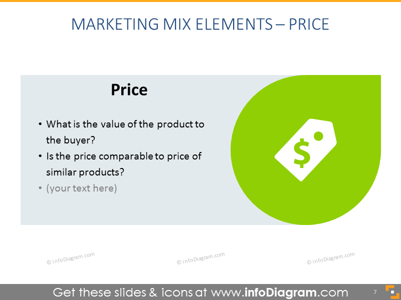 Price Definition - Describing Product Value and Competitors' Prices