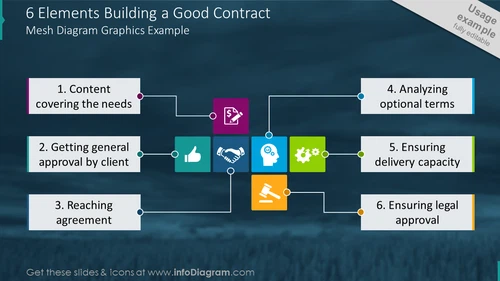 Template for 6 items presenting good contract mesh graphics 