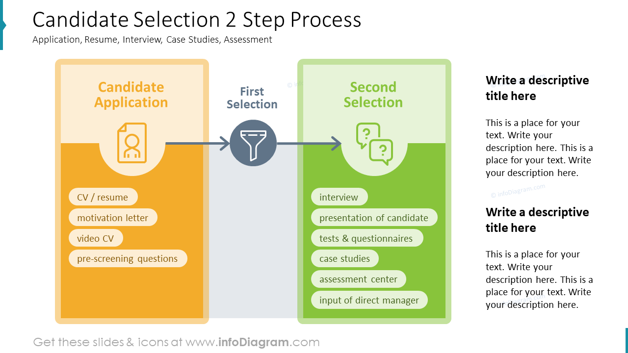 Candidate Selection 2 Step Process