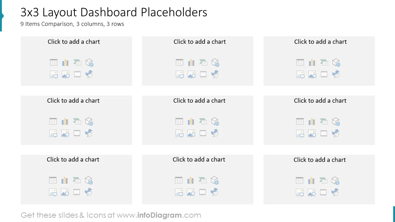 3x3 Layout Dashboard Placeholders