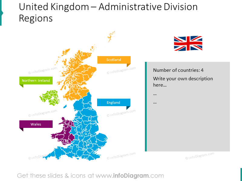 United Kingdom administrative division regions map with description