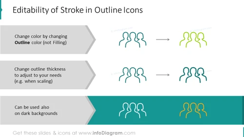 Example of editability Stroke Outline Icons 