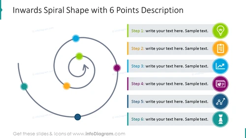 Six points spiral diagram with description and icons