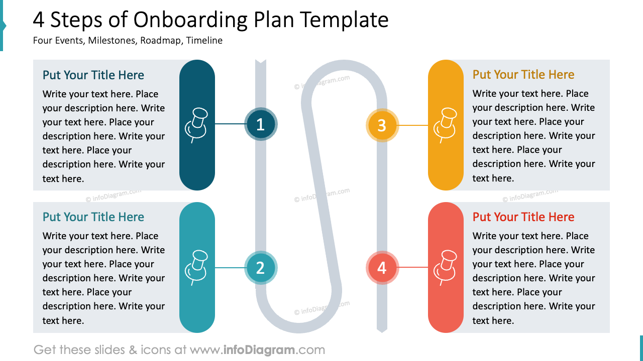 4 Steps of Onboarding Plan Template