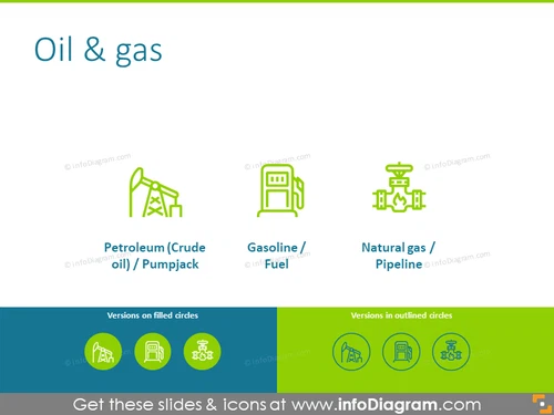 Oil and gas icons: petroleum, gasoline, natural gas