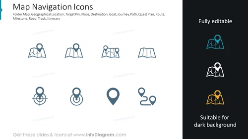 Map Navigation Icons