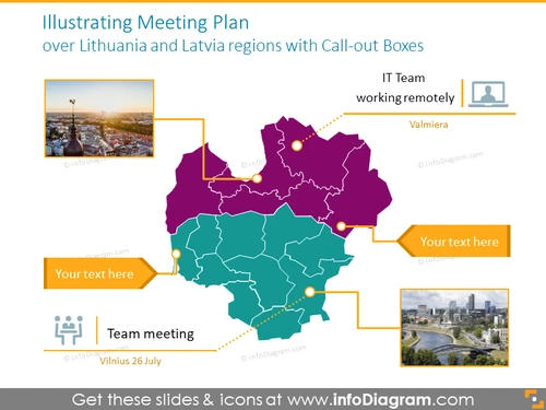 Illustrating meeting plan over Lithuania and Latvia regions